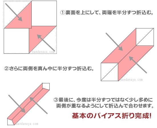 バンダナ通販専門店 バンダナ屋 １枚からでも通販します